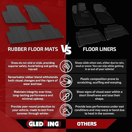 BMW Custom Fit Floor Mats